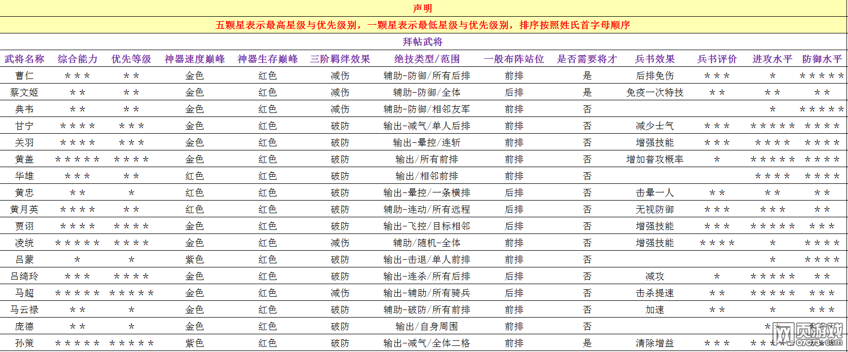 ��ʵ��������ۺϲο�&������