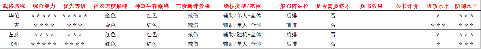 ��ʵ��������ۺϲο�&������