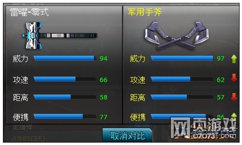 火线精英雷曜-零式解析 雷曜-零式好用吗