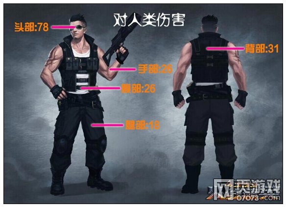 火线精英战斗飞刀-碧落解析