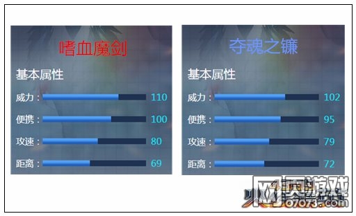 火线精英嗜血魔剑武器解析