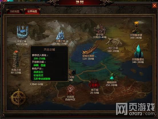 奇迹重生等级系统玩法介绍