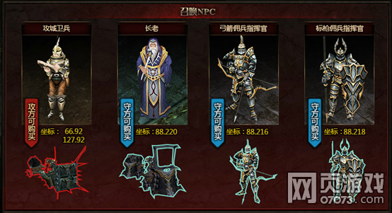 奇迹重生攻城战玩法介绍 攻城战怎么打