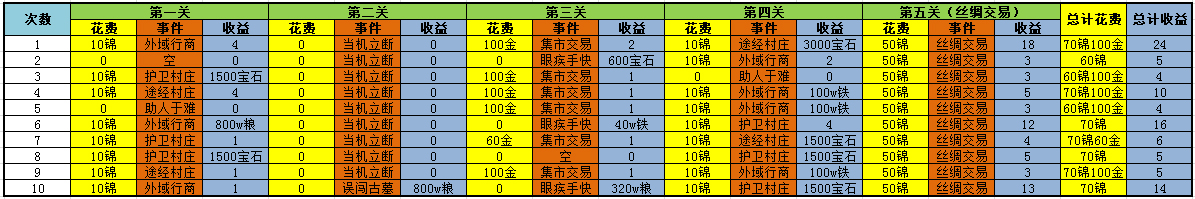 �����ӵ��f�����Ч������