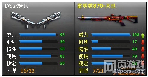 ���߾�ӢDS�������������