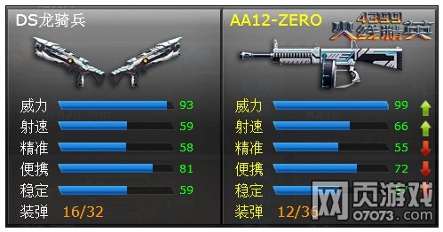 ���߾�ӢDS�������������