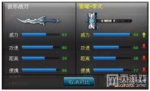 火线精英平民波形战刃逆袭四星武器