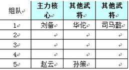 ��ʵ��۷������-10�����