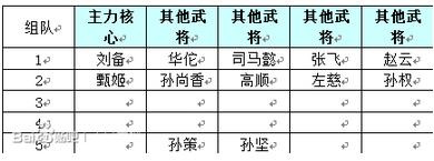 ��ʵ��۷������-10�����