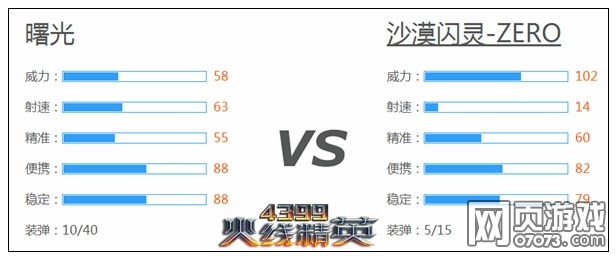 ���߾�Ӣ������