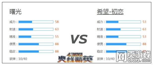 ���߾�Ӣ������