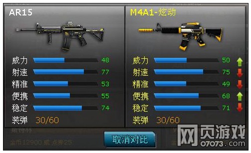 ���߾�ӢAR-15�������� AR-15�˺�����