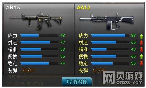 ���߾�ӢAR-15�������� AR-15�˺�