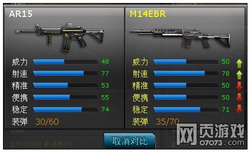 ���߾�ӢAR-15�������� AR-15�˺�