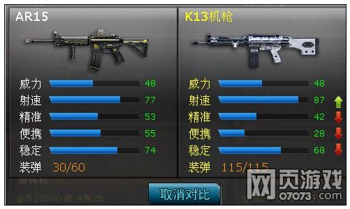 ���߾�ӢAR-15�������� AR-15�˺�