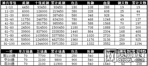 �����ӵ�