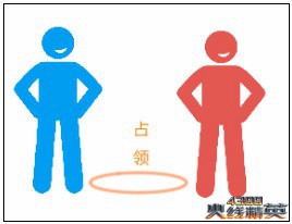 ���߾�Ӣ�Ŷ�ģʽ��ģʽ-ռ��ģʽ����