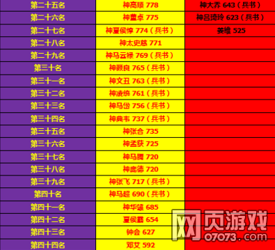 ��ʵ����ڼ�����汾ȫ�佫�ٶ�����