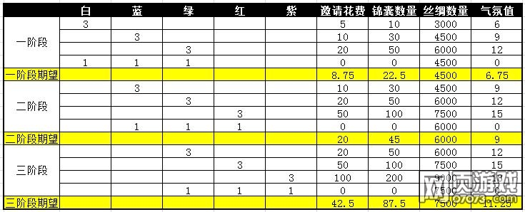 �����ӵ��´���Ⱥ�۸������������湥��