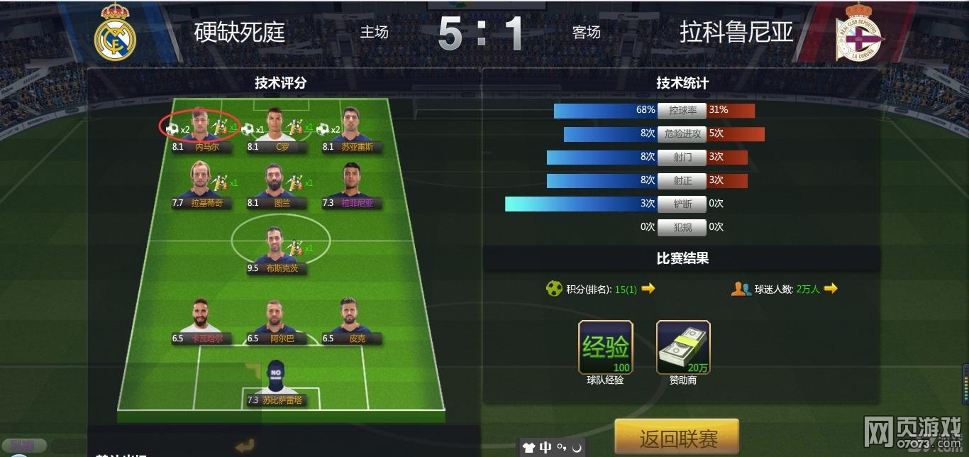 ���������Ա����������ϸ����