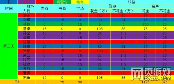 �����ӵع����ʿ���ϸ�淨����