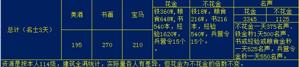 �����ӵع����ʿ���ϸ�淨����