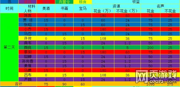 �����ӵع����ʿ���ϸ�淨����