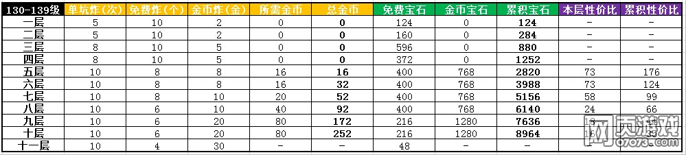 �����Եر�ʯ�������� ��ʯ������ô�����