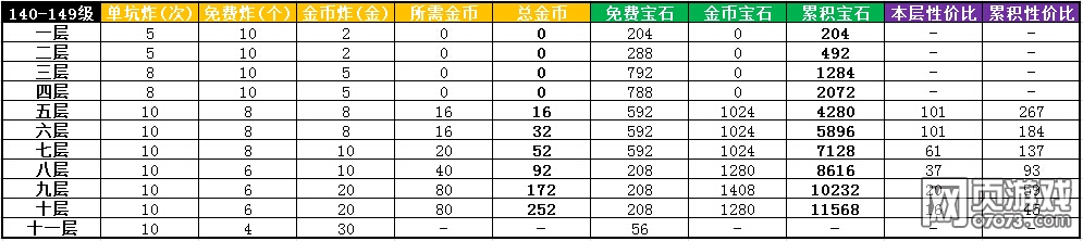 �����Եر�ʯ�������� ��ʯ������ô�����