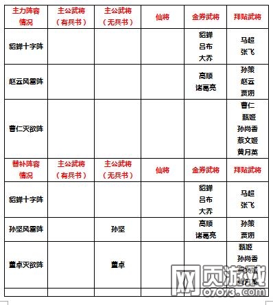 ��ʵ۵�ǰ��������չʾ