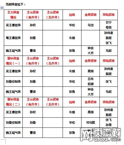 ��ʵ۵�ǰ��������չʾ