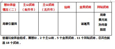 ��ʵ۵�ǰ��������չʾ