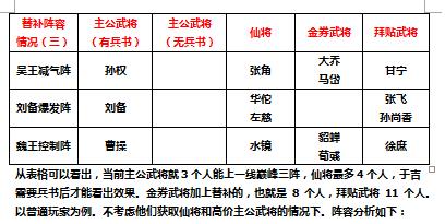 ��ʵ۵�ǰ��������չʾ