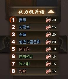 攻城掠地跨服争霸赛16强之路-祝融篇