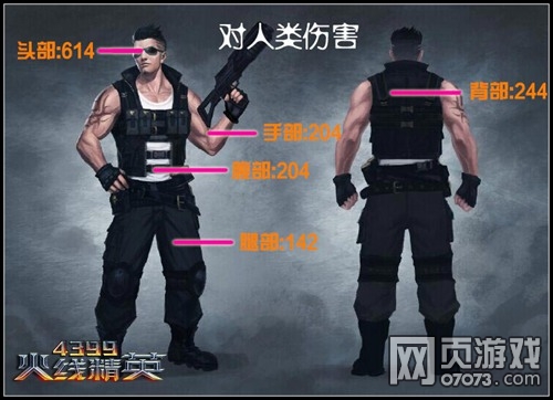 ���߾�ӢWA2000-ZEROһǹһ�����ǵ���