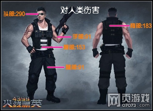 ���߾�Ӣ���ܽ���ҫ���� ��������������������