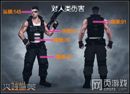 ���߾�Ӣ���ܽ���ҫ���� ��������������������