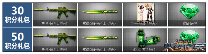 ���߾�ӢM4A1-�Ƕ�ʿ���� ��ֻ������ʵ������