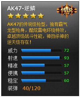 ���߾�ӢAK-47�Ƕ�ʿ���� װX����������