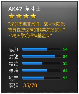 ���߾�ӢAK-47�Ƕ�ʿ���� װX����������