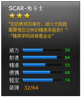 ���߾�ӢAK-47�Ƕ�ʿ���� װX����������