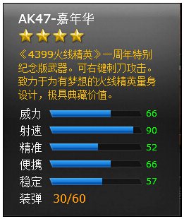 ���߾�ӢAK-47�Ƕ�ʿ���� װX����������