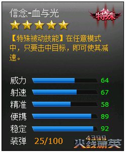 ���߾�Ӣ����-Ѫ������