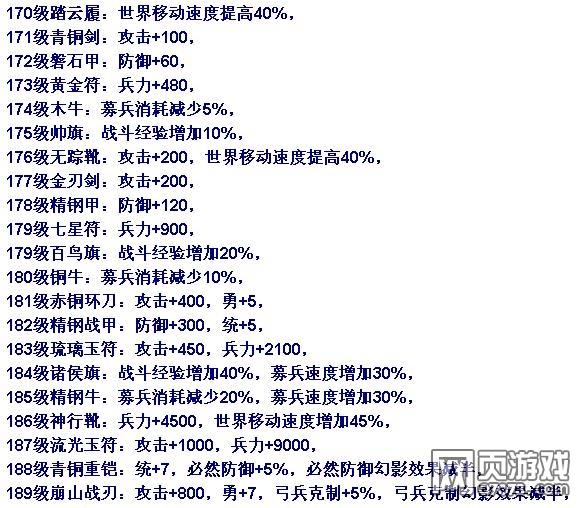 �����ӵ��������ݴ�ȫ