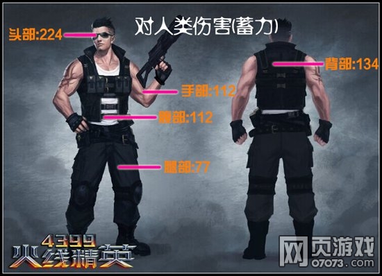 ���߾�Ӣ���ٲ����� ������̧��