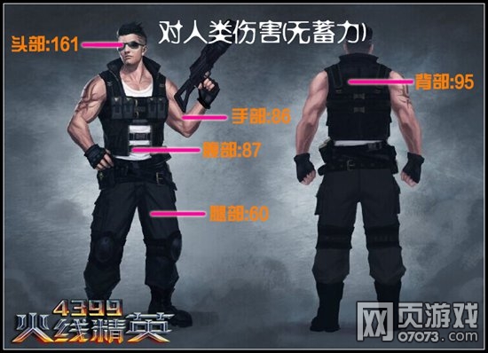 ���߾�Ӣ���ٲ����� ������̧��