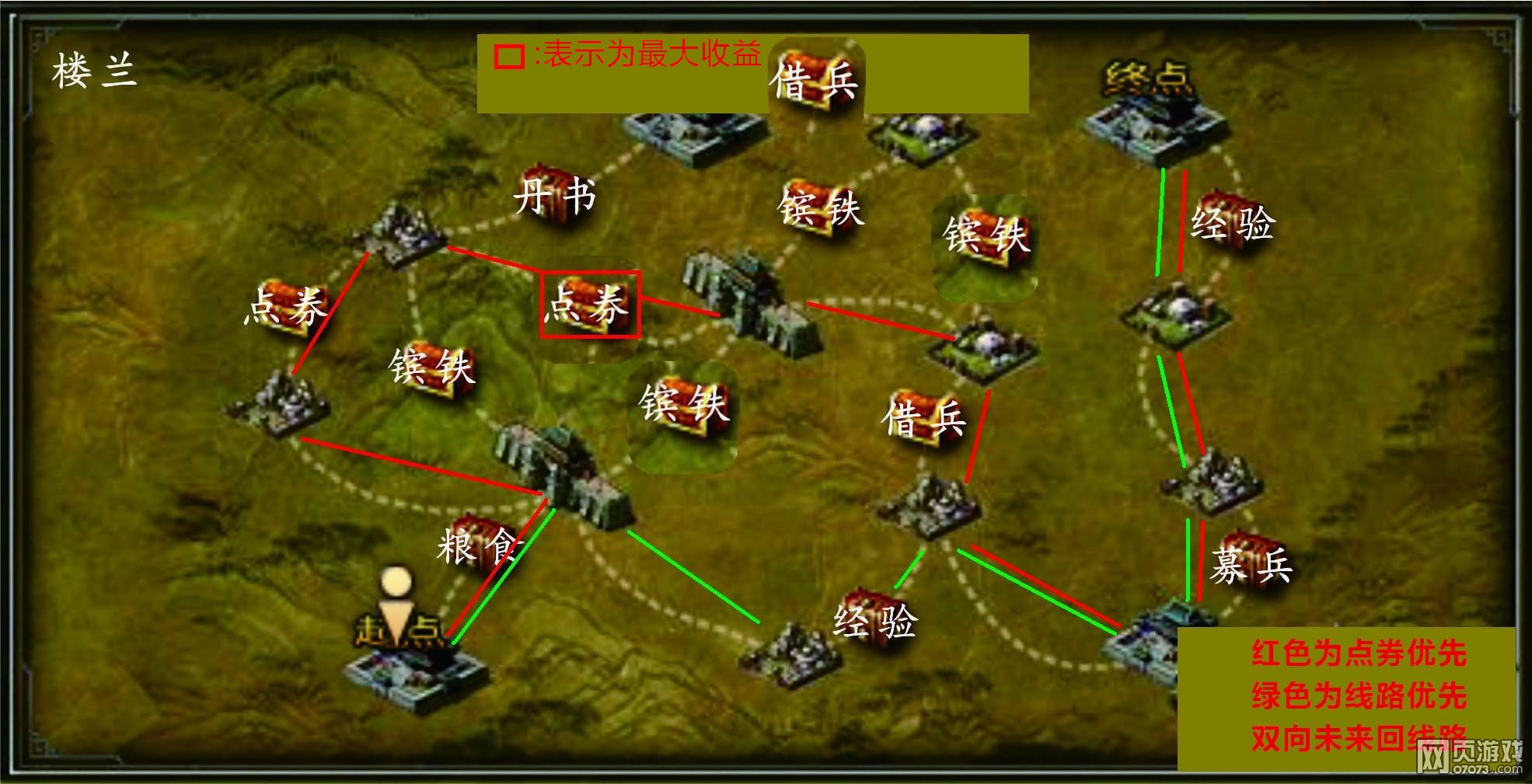 �����ӵعų�̽������¥��