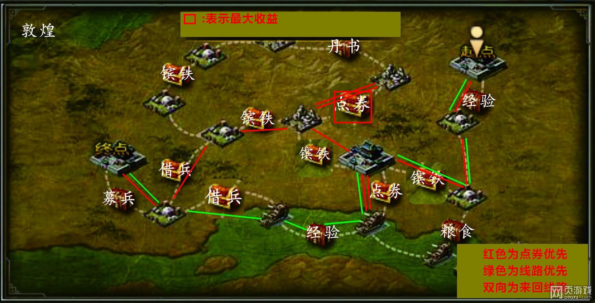 �����ӵعų�̽�����ֶػ�