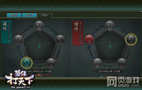 ��ΰ�������������й���