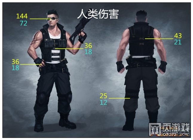 ���߾�ӢAN94-ESG���� ��ѪȾָ��Ϊս����